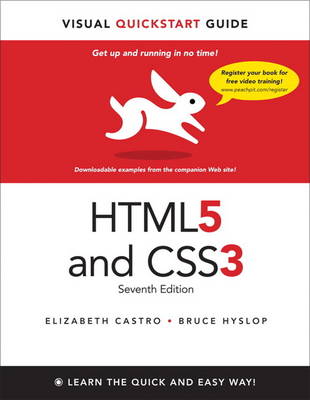 HTML5 & CSS3