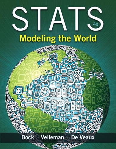 Stats