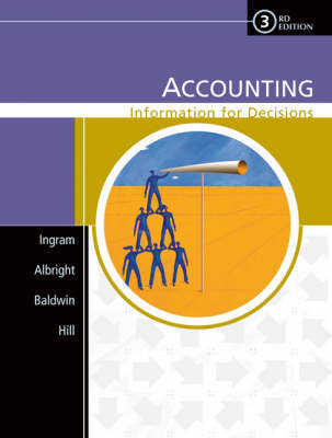 Acct Info for Decisions