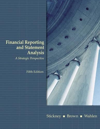 Mangerial Accounting