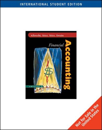 Financial Accounting