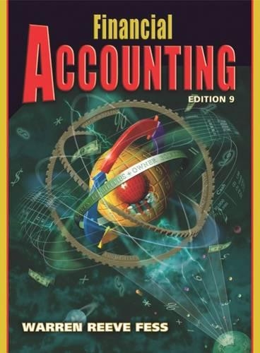 Financial Accounting