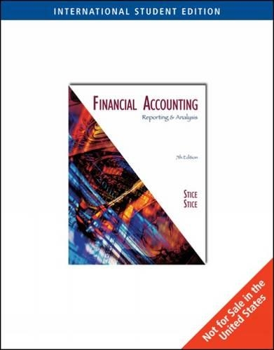 Financial Accounting