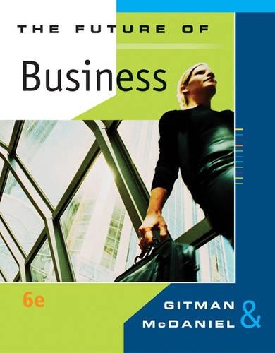 Future of Business