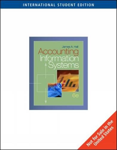 Accounting Information Systems