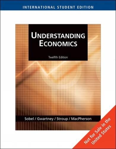 Understanding Economics