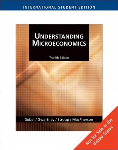 Understanding Microeconomics