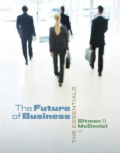 The Future of Business
