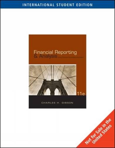 Financial Reporting and Analysis