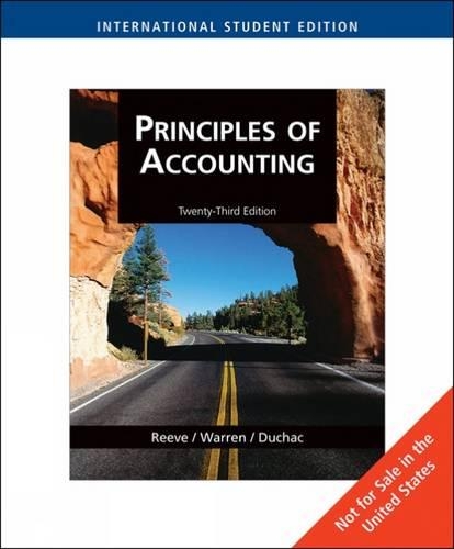Principles of Accounting