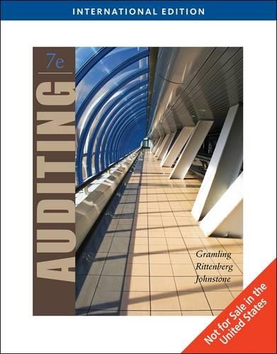 Auditing