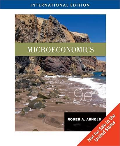 Microeconomics