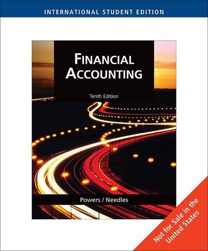 Financial Accounting