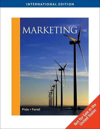 Marketing