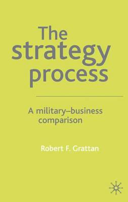 The Strategy Process