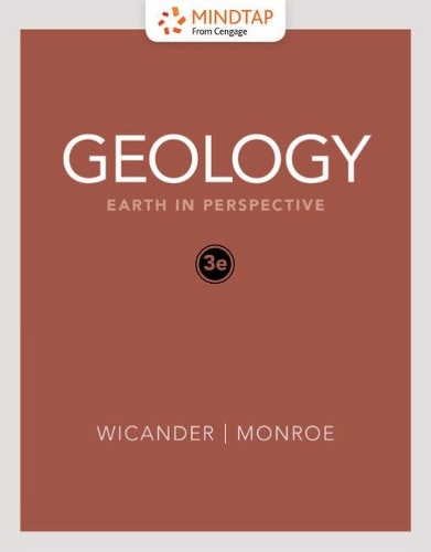 Geology