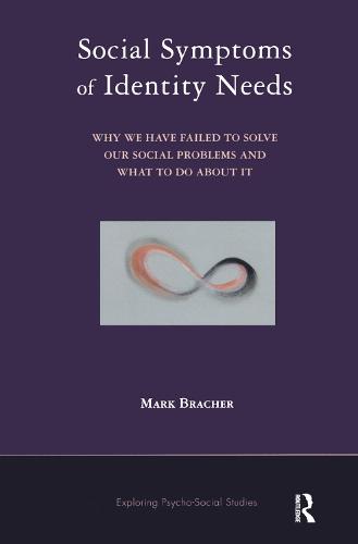Social Symptoms of Identity Needs
