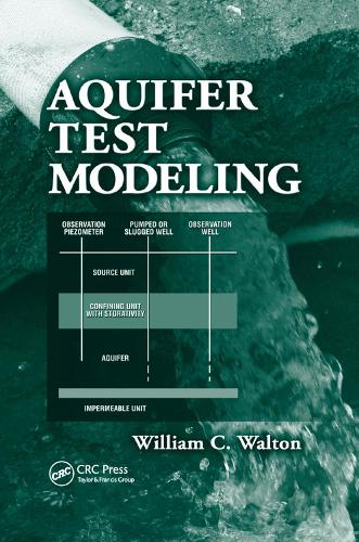 Aquifer Test Modeling