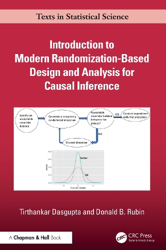 Introduction to Modern Randomization-Based Design and Analysis for Causal Inference