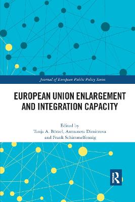 European Union Enlargement and Integration Capacity