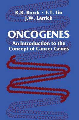 Oncogenes