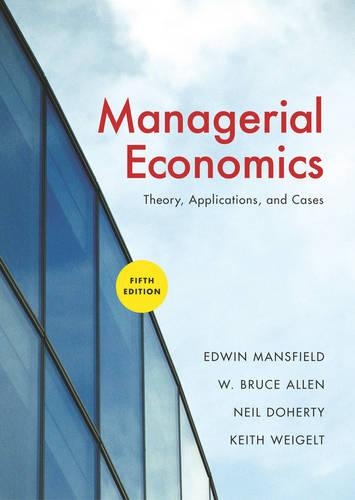 Managerial Economics