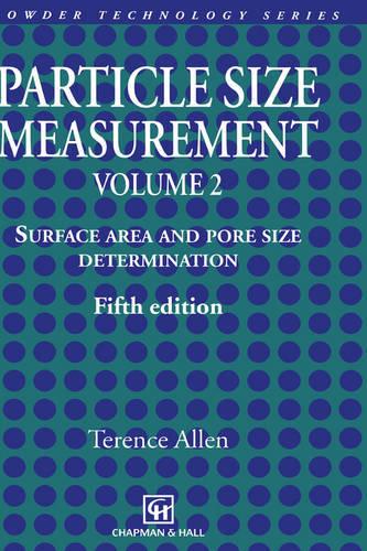 Particle Size Measurement