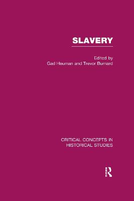 Slavery