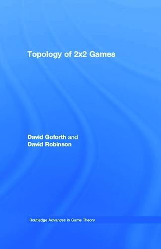 Topology of 2x2 Games