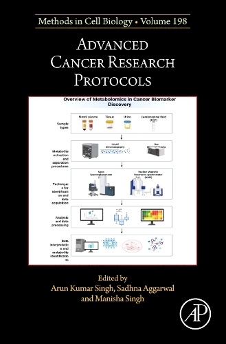 Advanced Cancer Research Protocols Volume 198