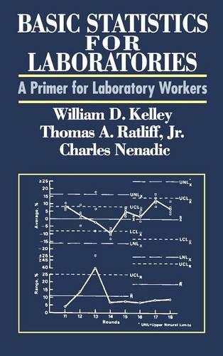 Basic Statistics for Laboratories