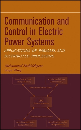 Communication and Control in Electric Power Systems