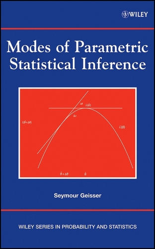 Modes of Parametric Statistical Inference