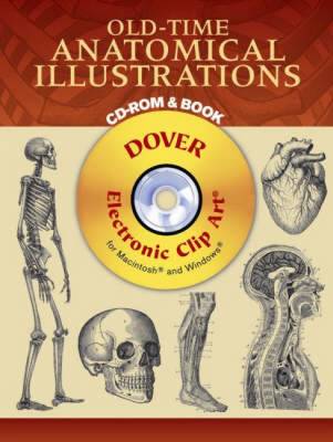 Old-Time Anatomical Illustrations