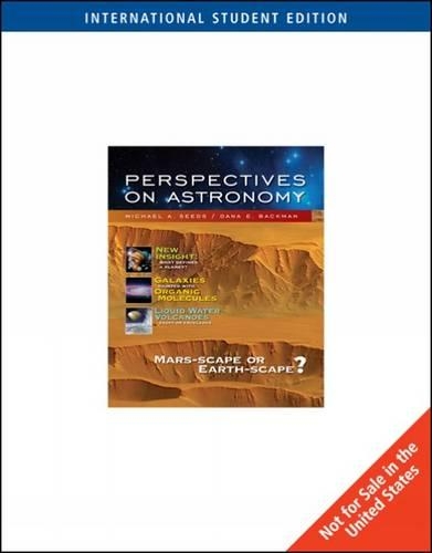 Perspectives on Astronomy