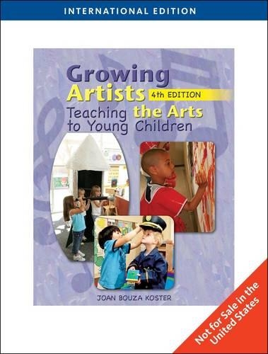 Growing Artists