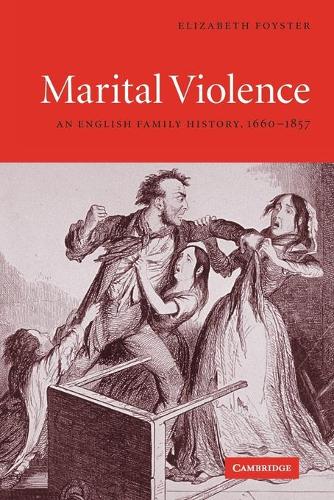 Marital Violence