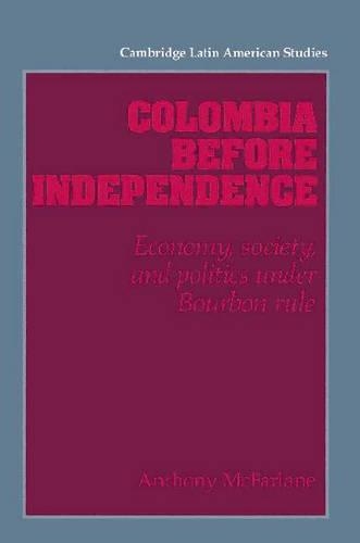 Colombia before Independence