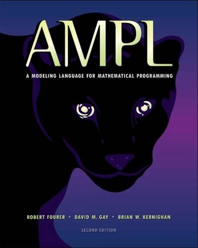 AMPL