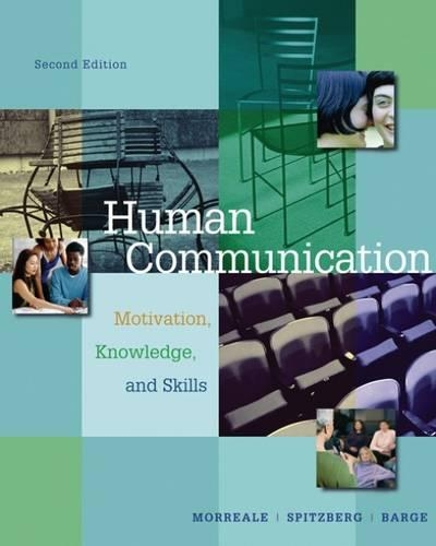 Human Communication