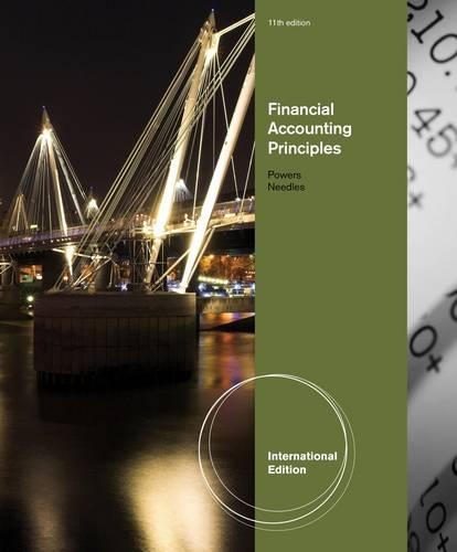 Financial Accounting