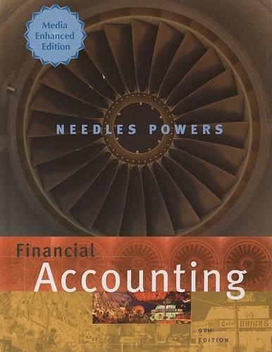 Financial Accounting