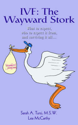 Ivf