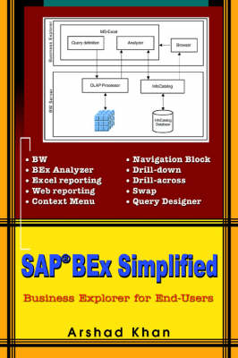 SAP(R) Bex Simplified