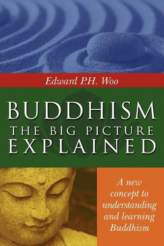 Buddhism