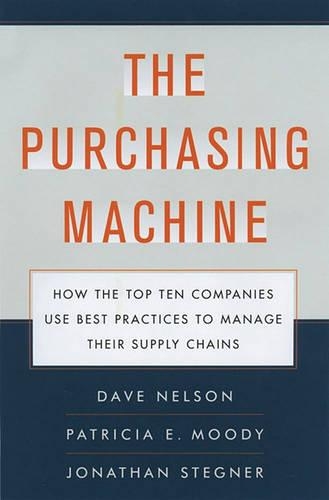 The Purchasing Machine