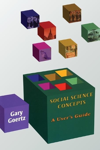 Social Science Concepts