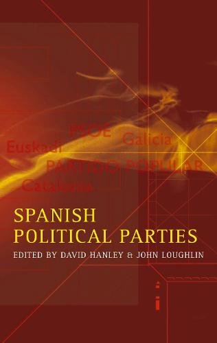 Spanish Political Parties