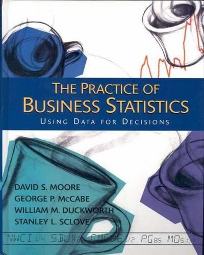 Practice of Business Statistics