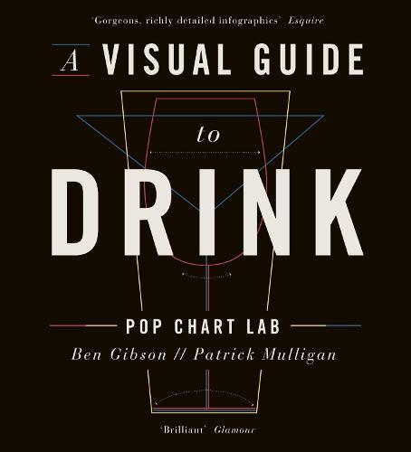 A Visual Guide to Drink